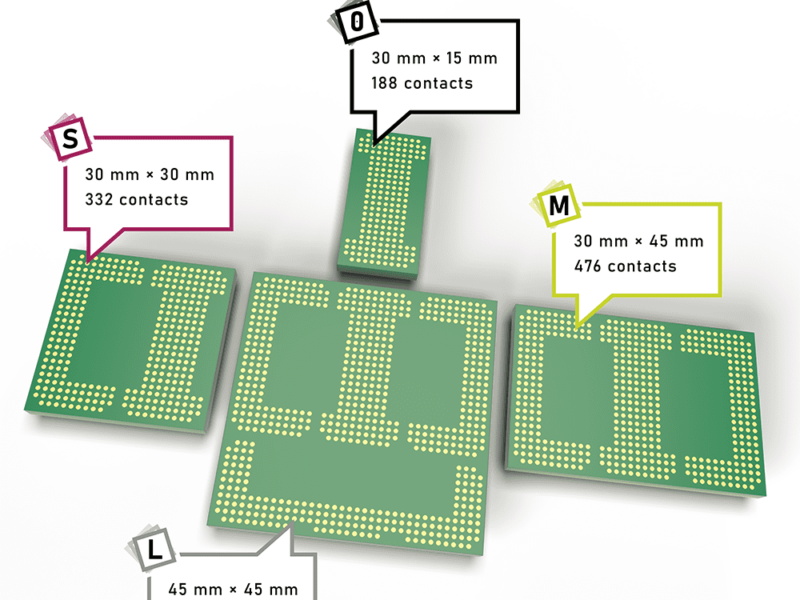 open standard module osm sizes open standard module osm sizes